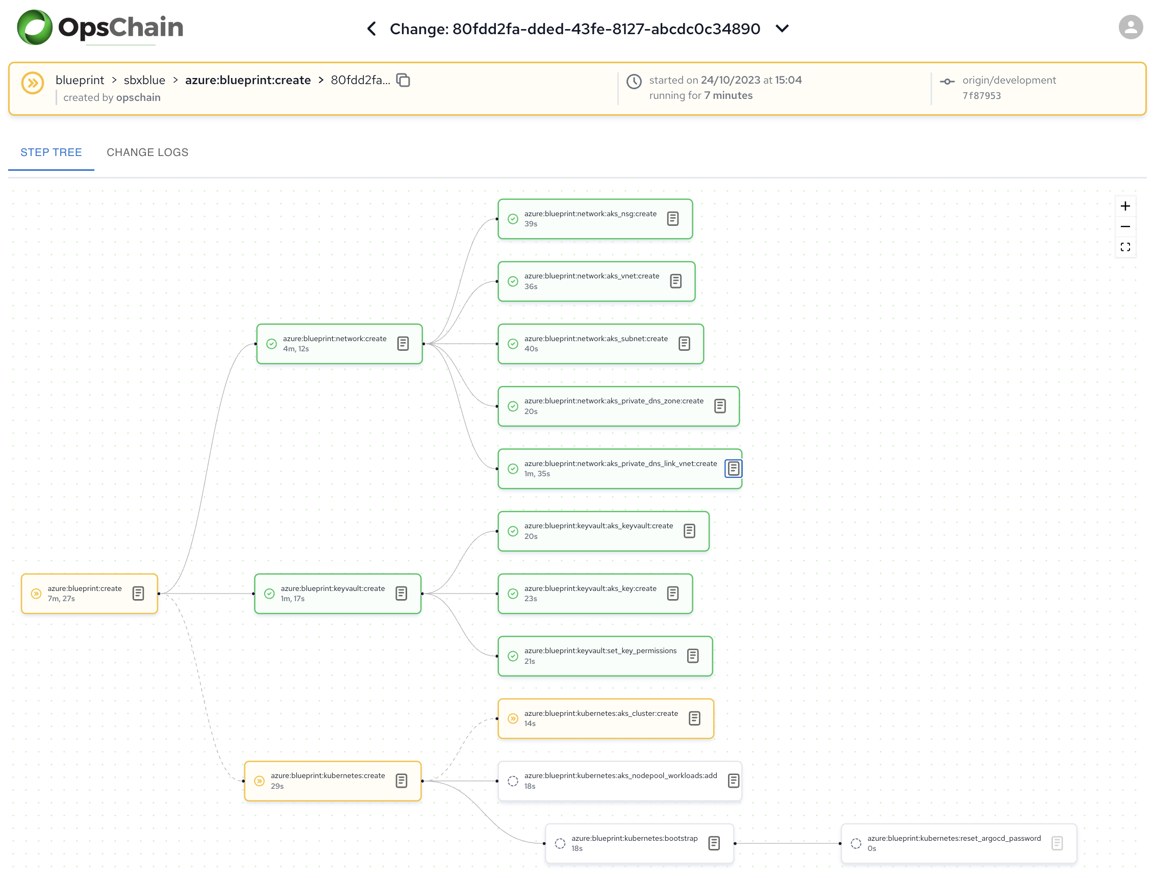 OpsChain change dashboard create AKS